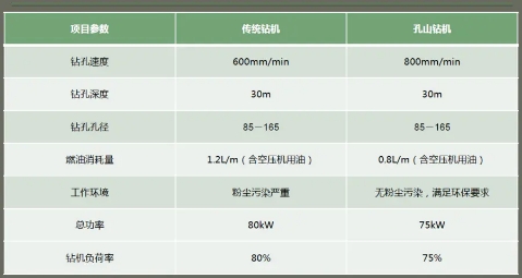 孔山潛孔鉆8.jpg